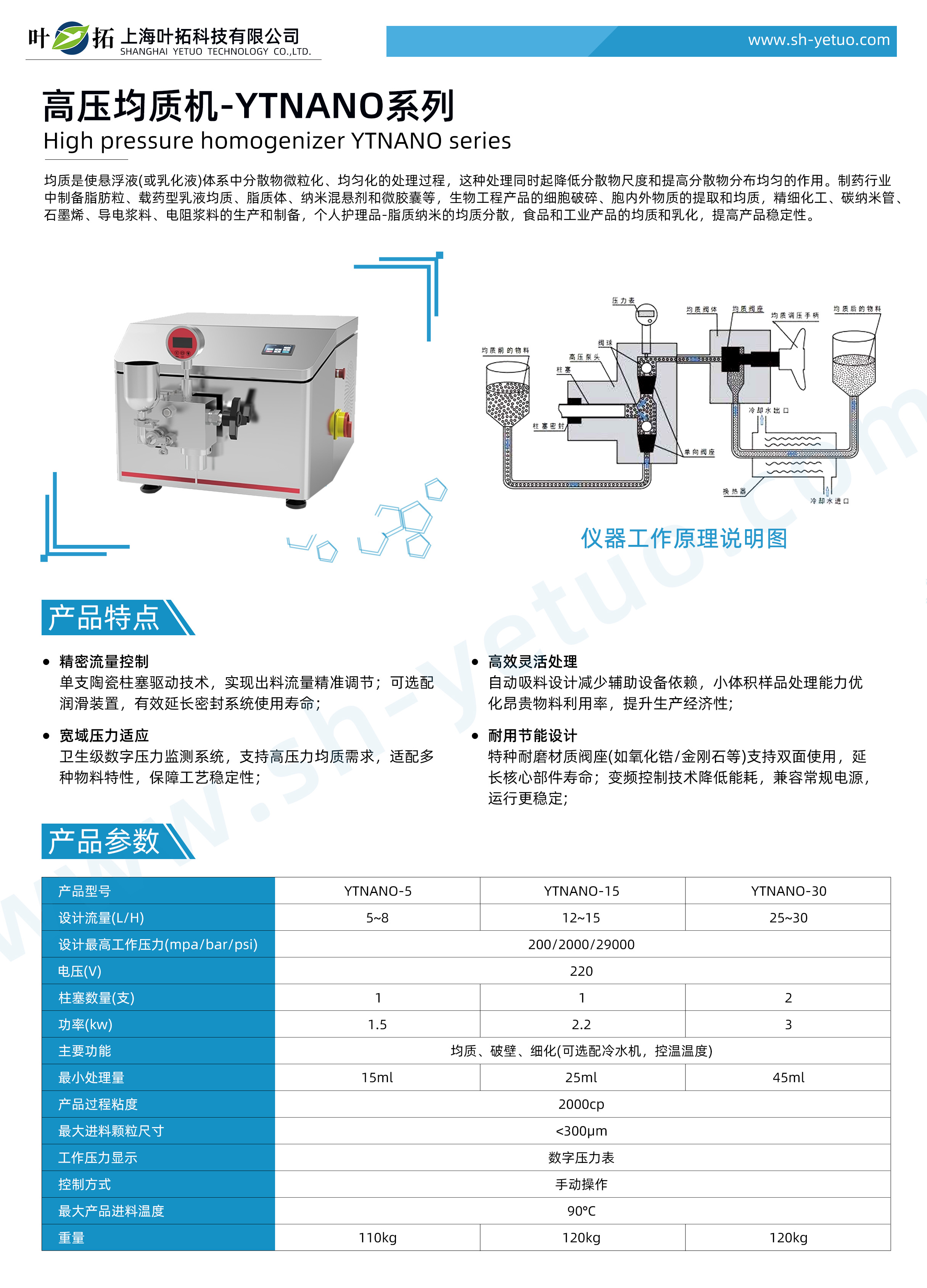 高壓均質機 - YTNANO系列 - 水印.jpg